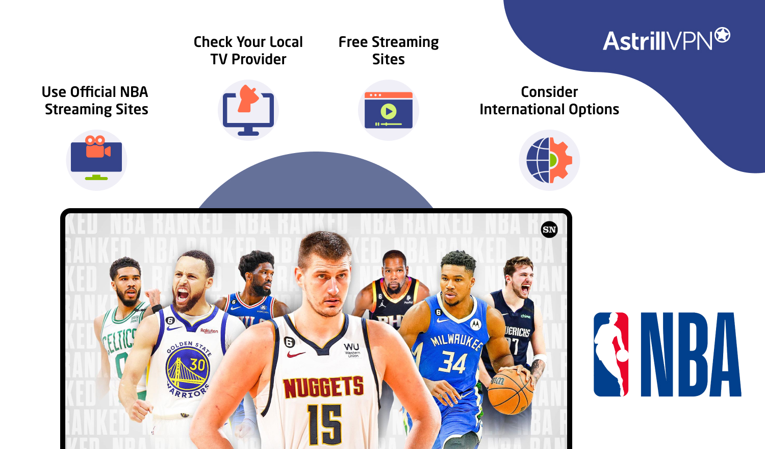 How to find NBA games like on r/nbastream? (Easy tips and tricks for live basketball action now)