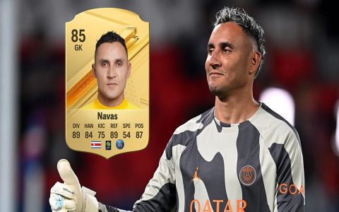 The best fifa 15 - top lw/lm players revealed (your complete guide to game-changing wingers and midfielders)