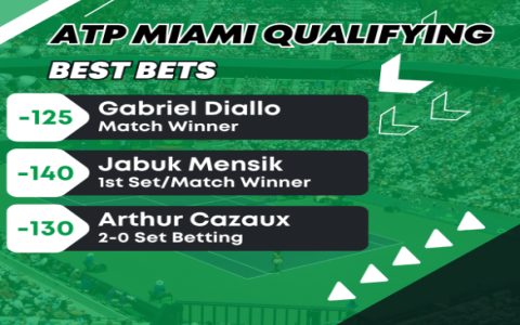 Gabriel Diallo Prediction For Todays Big Game (See What Tennis Experts Are Saying About His Chances)